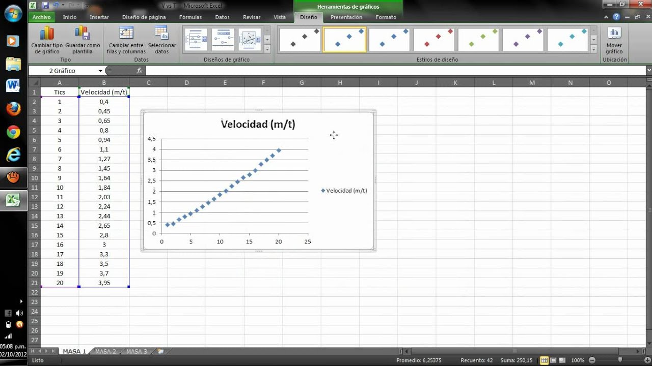 Cómo insertar la ecuación de una gráfica en Excel - Recursos Excel