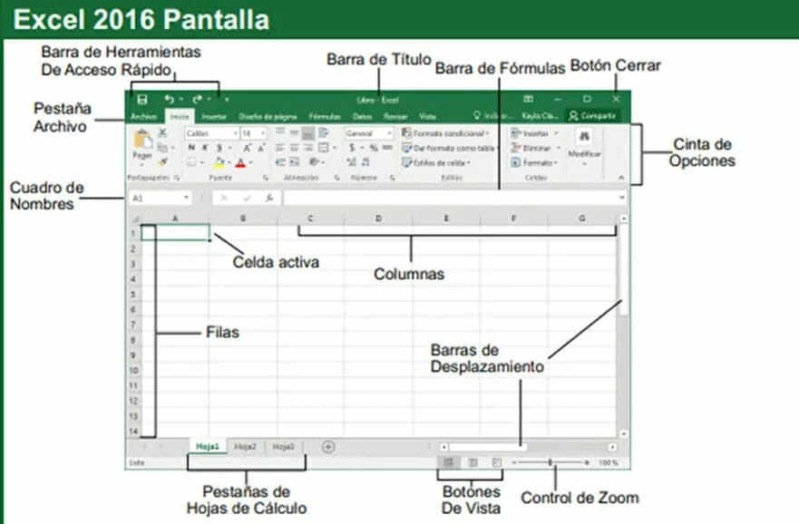 Hoja De C lculo Excel Y Sus Partes Recursos Excel
