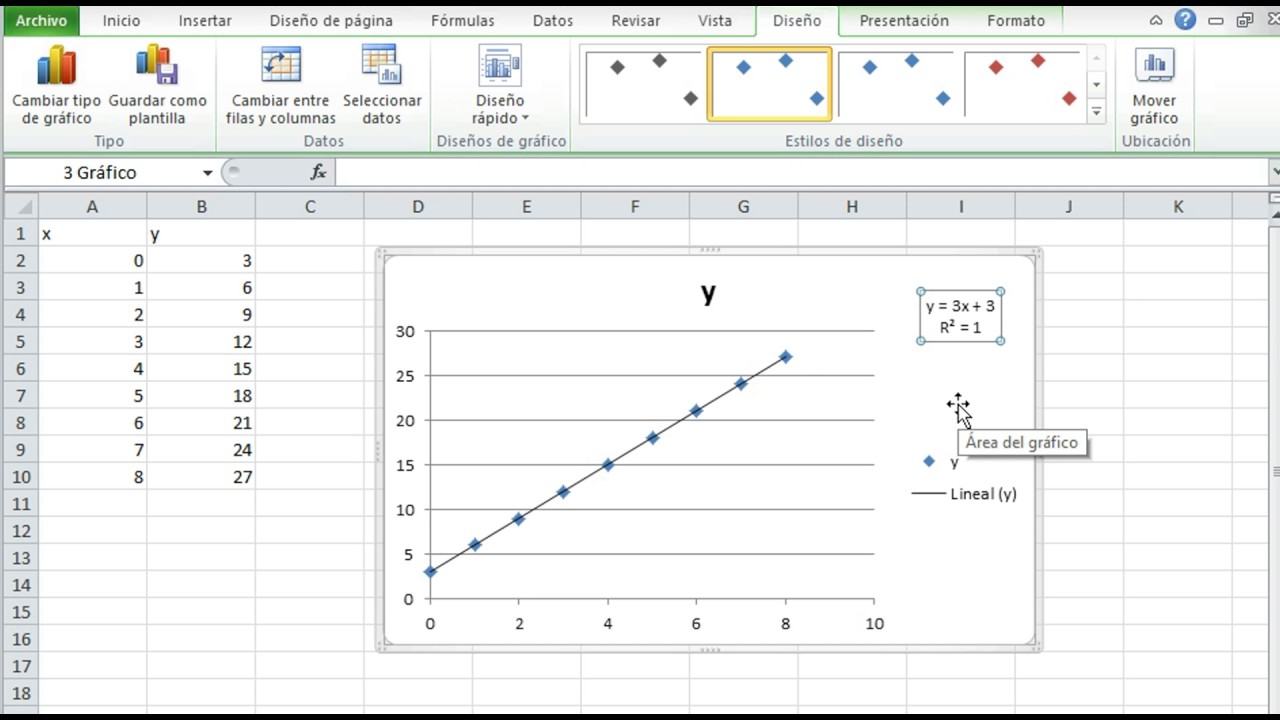 Como Hacer Estadisticas De Regresion En Excel