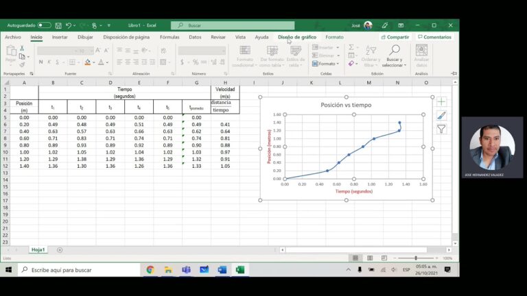 Como Hacer Una Grafica Distancia Vs Tiempo En Excel