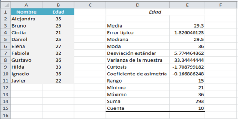 Ejercicios de estadística resueltos en Excel - Recursos Excel