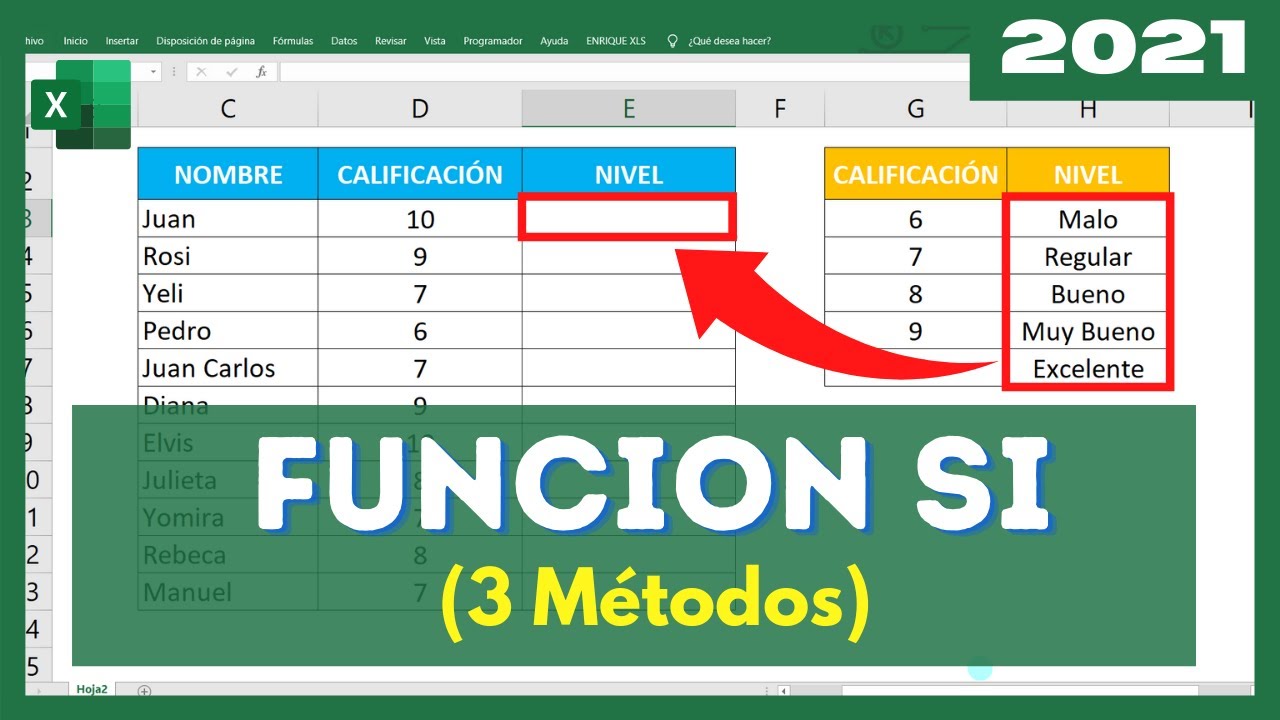 Ejercicios De Excel Funcion Si Para Practicar