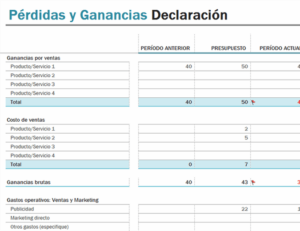Plantilla De Estado De Ganancias Y Pérdidas En Excel Recursos Excel